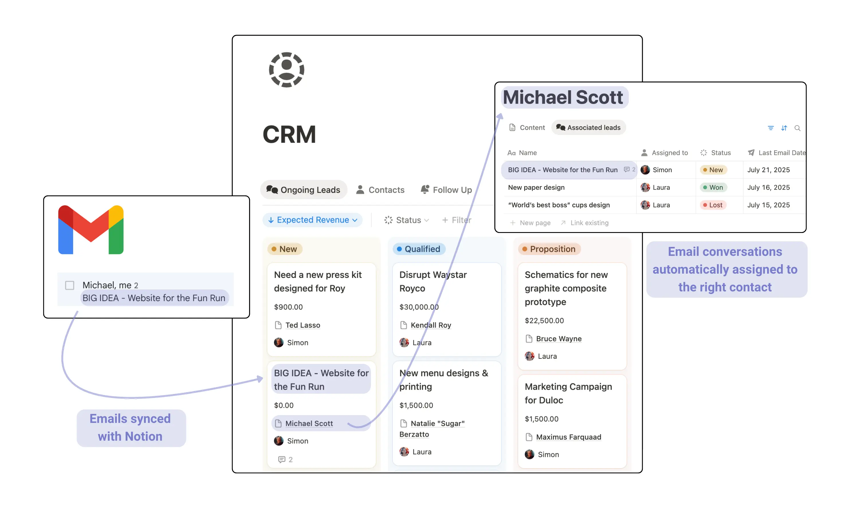 Slap, the email integration for your Notion CRM