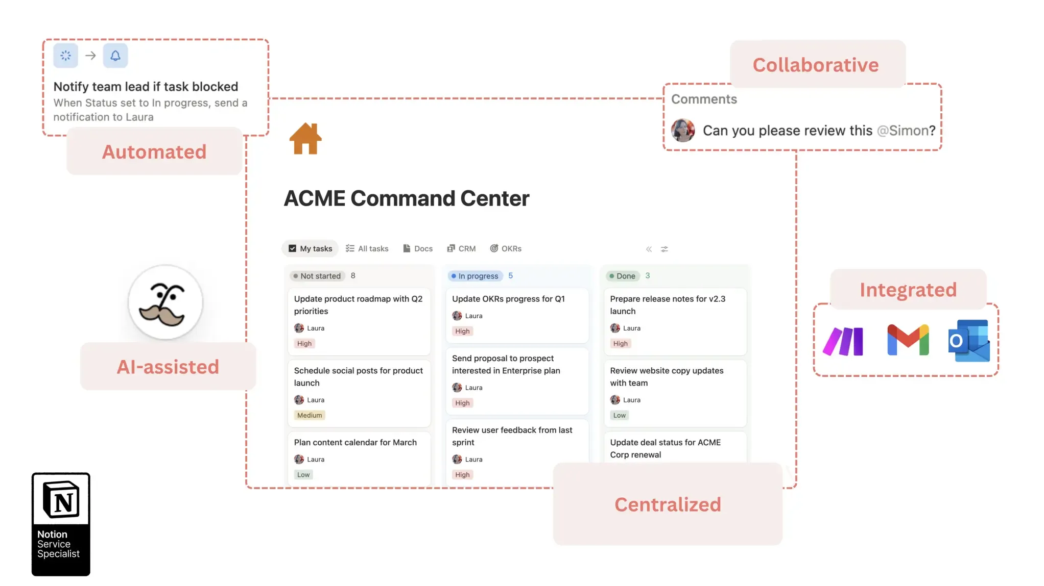 Slap - bring your emails inside Notion