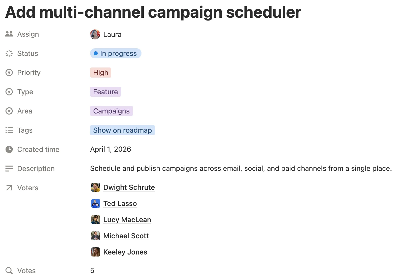 The voters and count of votes on the feature. 
