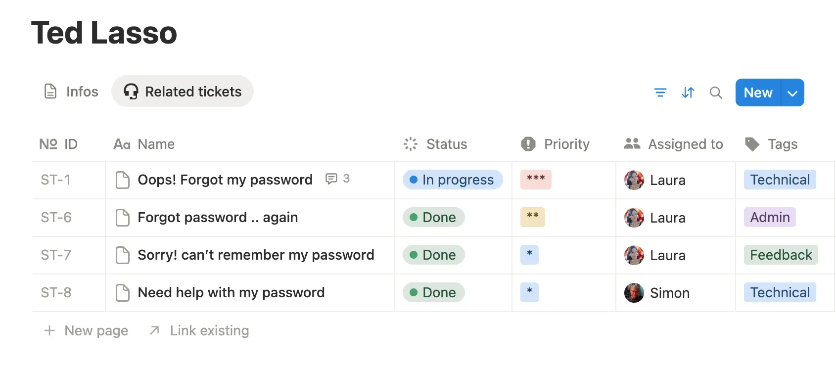 Contact page with tabbed layout showing related tickets